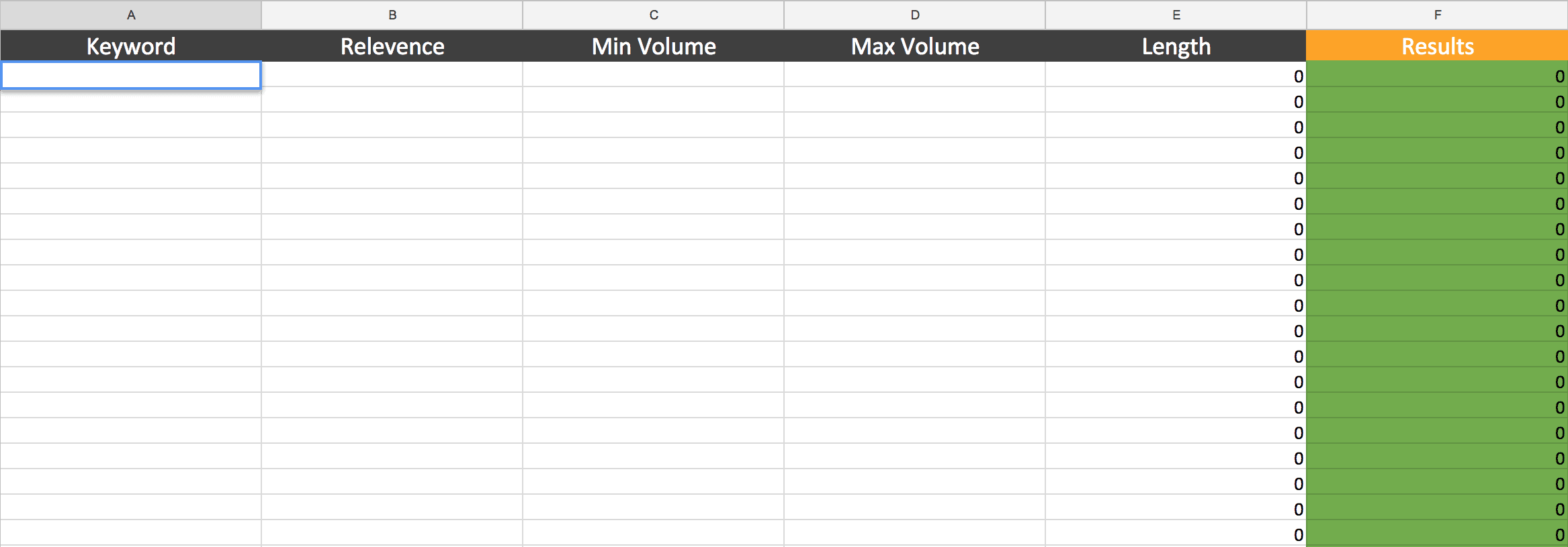 Keyword Research In The Age Of Rankbrain | Sma Marketing Screen Shot 2018-01-16 At 11.06.44 Pm.png