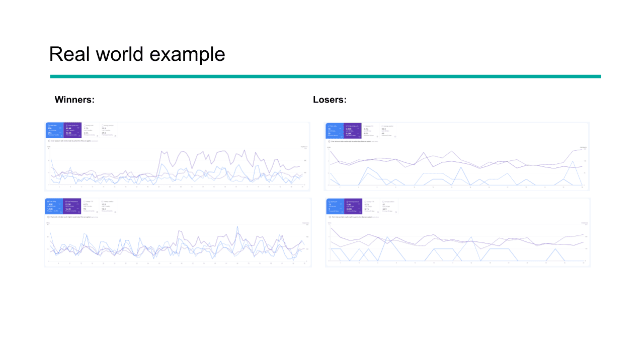 Title Tags_ Semantic Search And User Intent