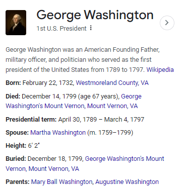Entity | Sma Marketing Knowledge Graph Of George Washington