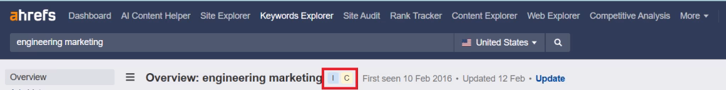 How To Incorporate Search Intent Into Keyword Research | Sma Marketing &Quot;Engineering Marketing&Quot; Has A Mixed Search Intent
