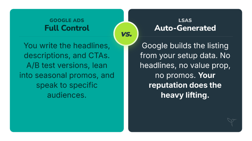 Google Ads Vs Lsa - Ad Copy